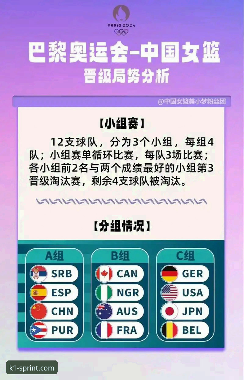 在K1体育平台深度解析中国女篮胜利的完整指南