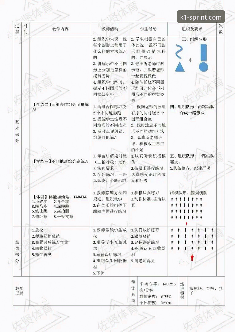 抢先体验K1体育最新活动的3个关键步骤与2个独家心得
