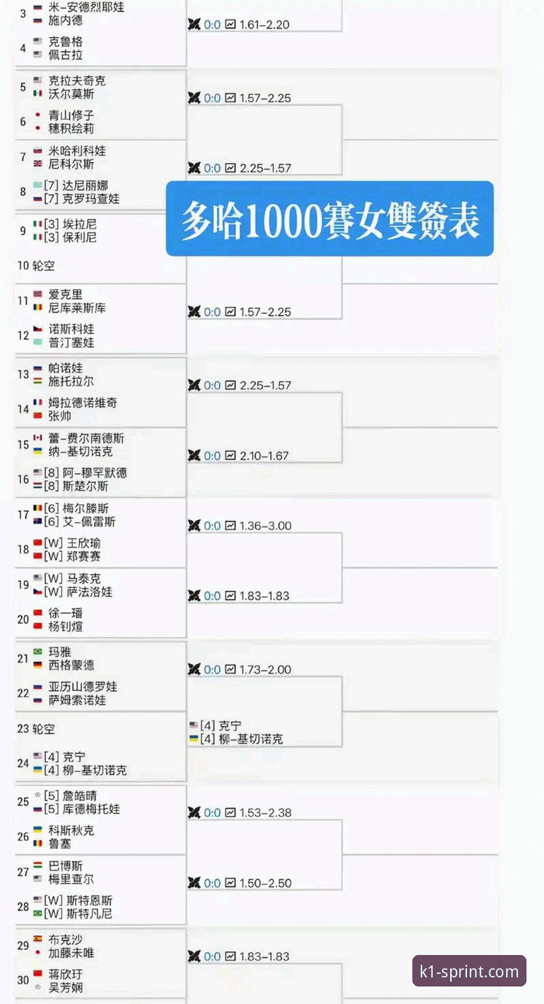 一场3-1逆转的技术流解析：K1体育平台赛事呈现深度评测